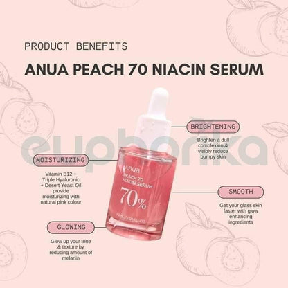 Anua Peach 70 Niacin Serum 30 mL.